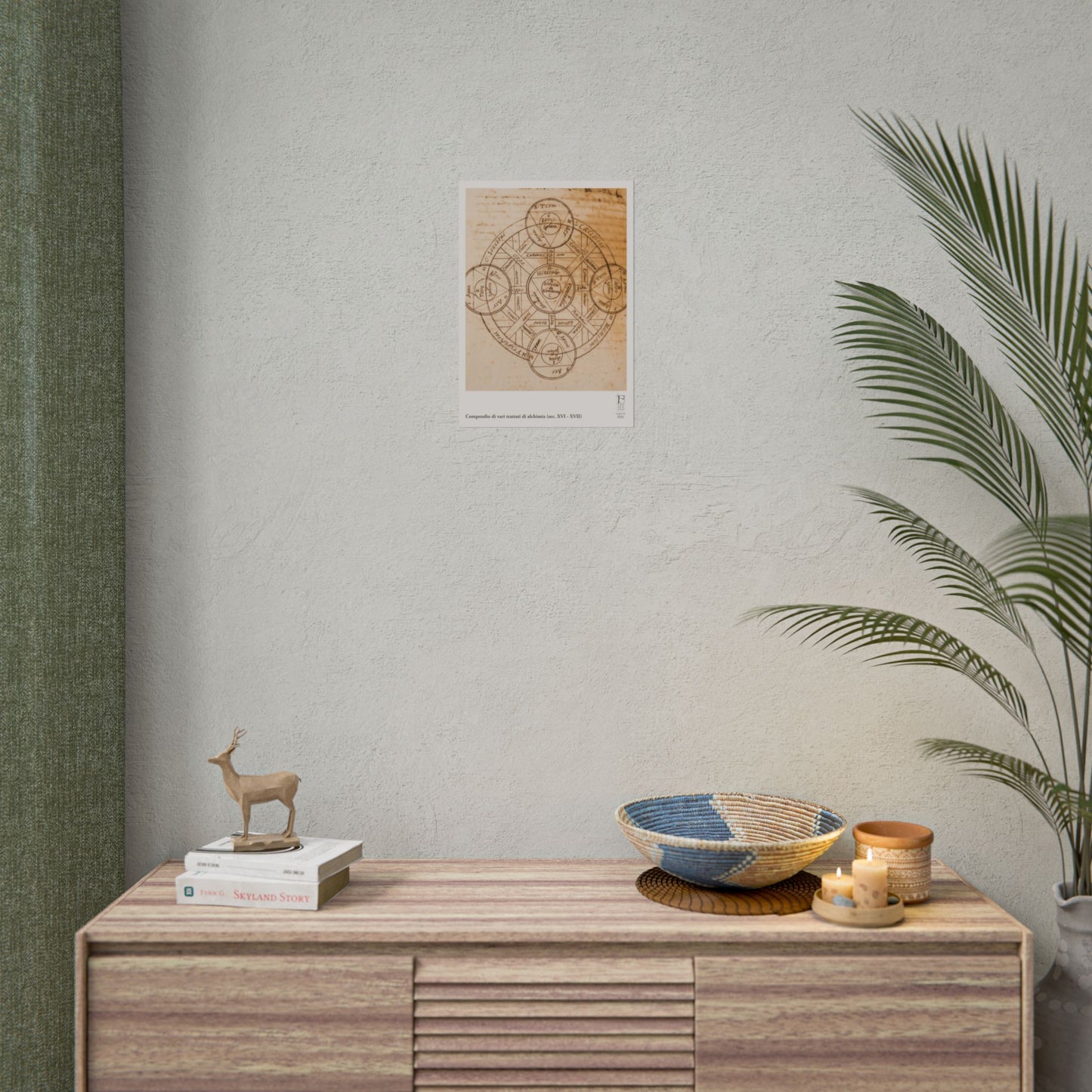 Alchemical Symbol Rolled Poster
