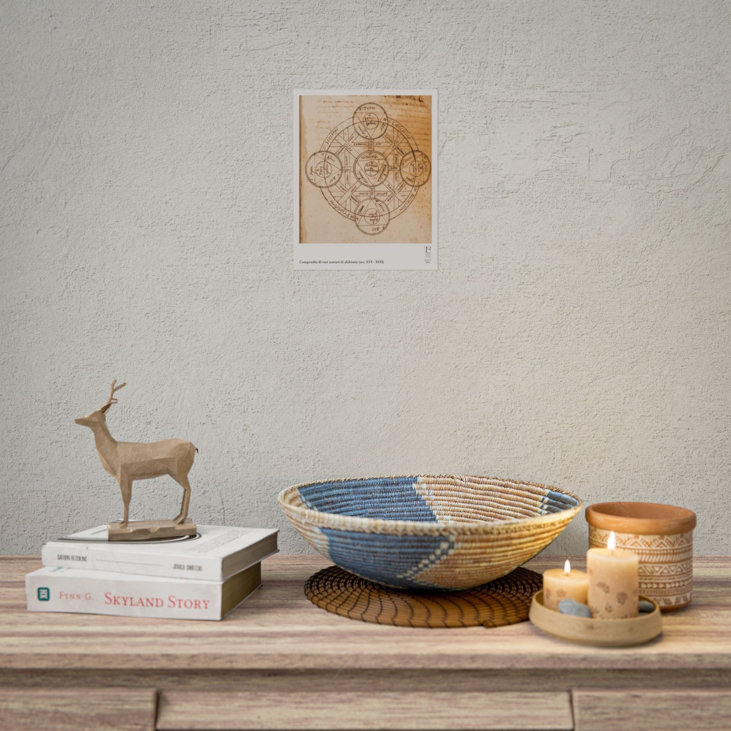 Alchemical Symbol Rolled Poster