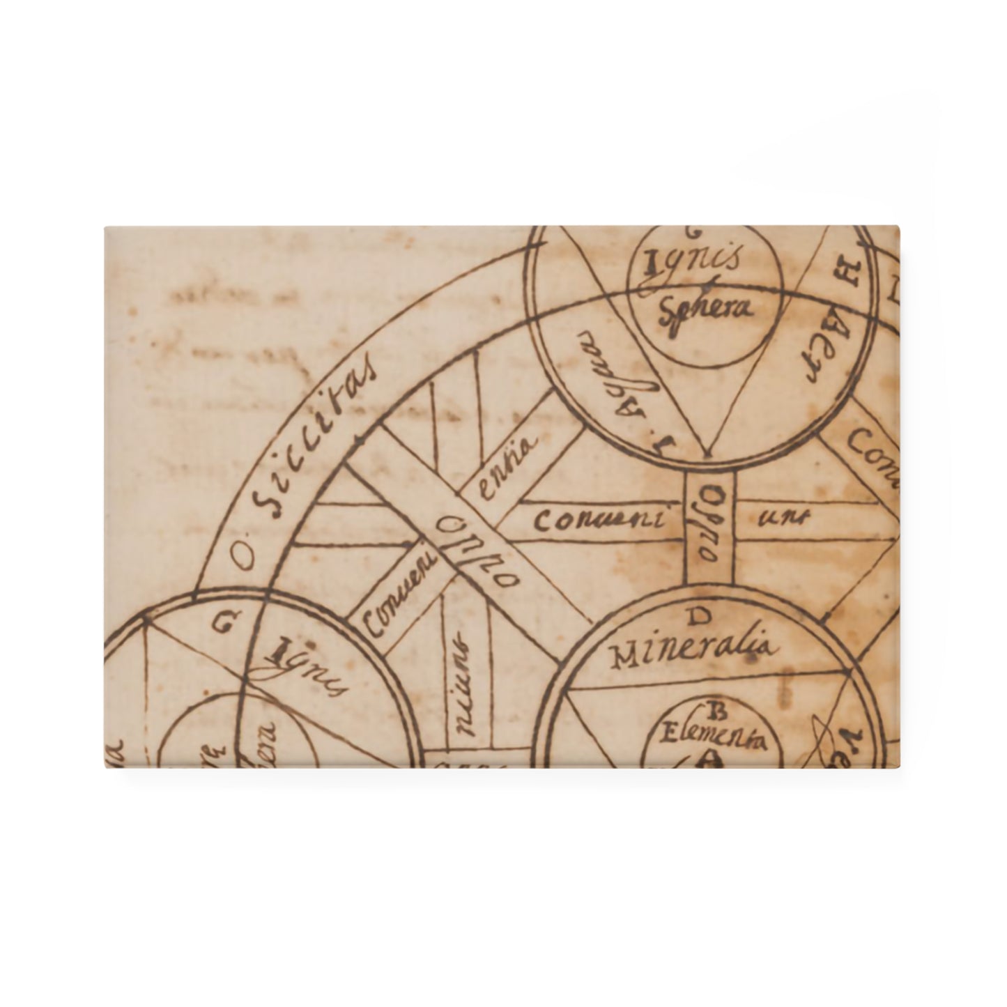 Alchemical Symbol Magnet