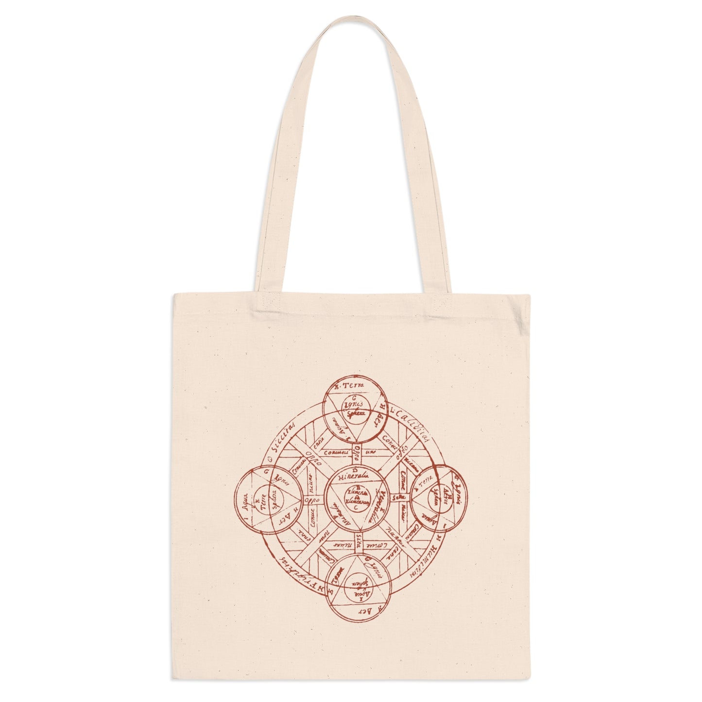 Alchemical SymbolTote Bag