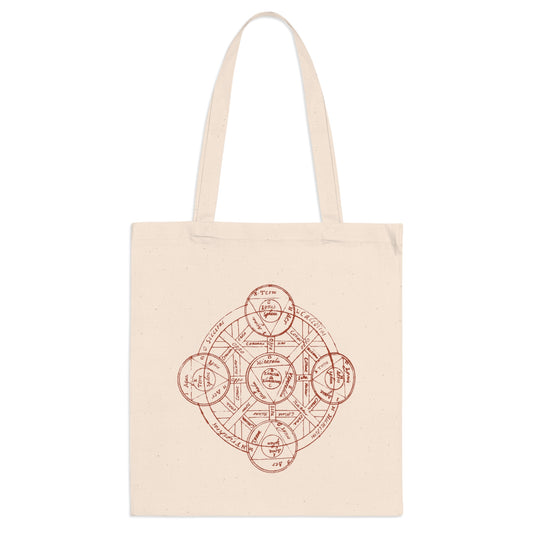 Alchemical Mandala Tote Bag